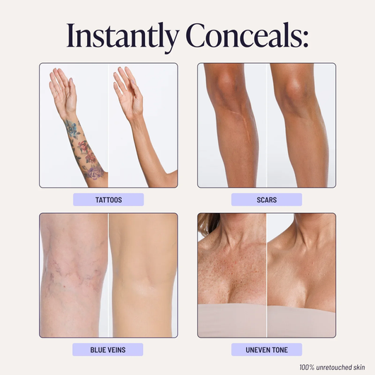 Novioris Body Coverage Perfector