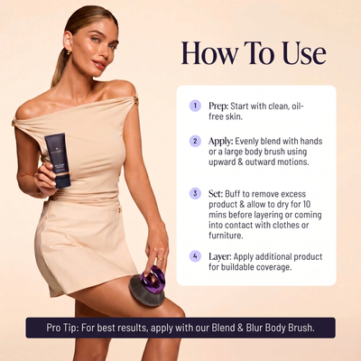 Novioris Body Coverage Perfector