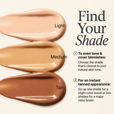 Novioris Body Coverage Perfector