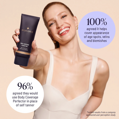 Novioris Body Coverage Perfector