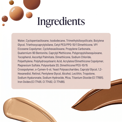 Novioris Body Coverage Perfector